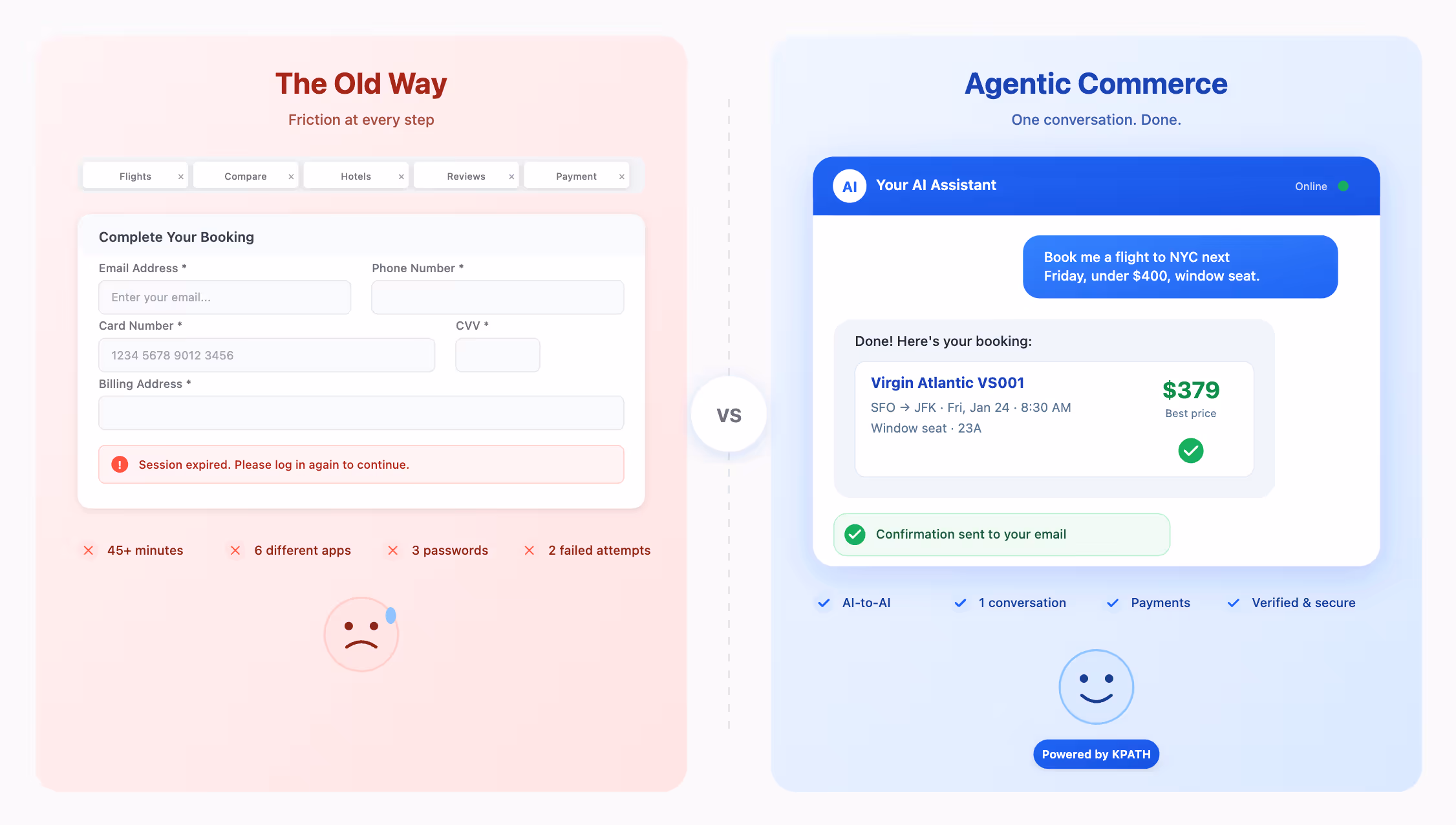 KPATH platform interface showing agentic web capabilities